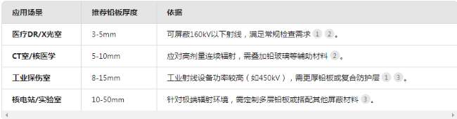 河南DR室电动防辐射铅门